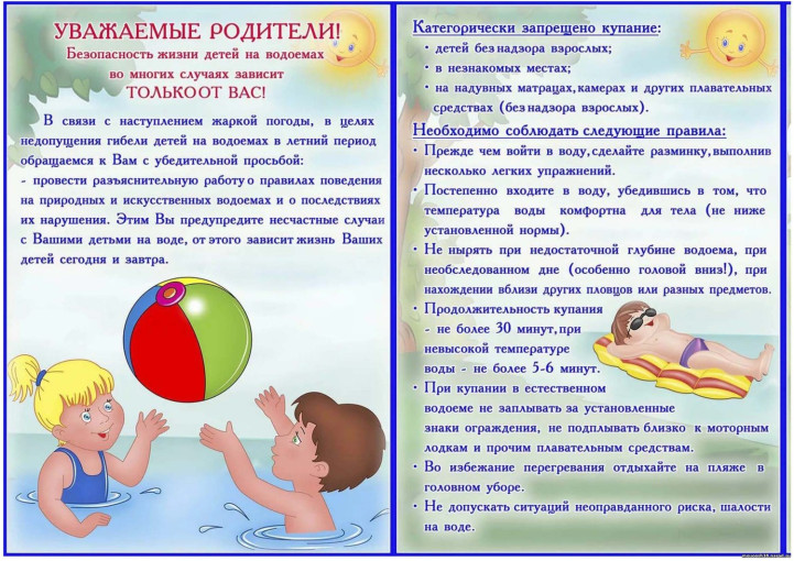 Памятка для родителей «Купание летом в открытых водоёмах». Памятка для родителей «Купание летом в открытых водоёмах».